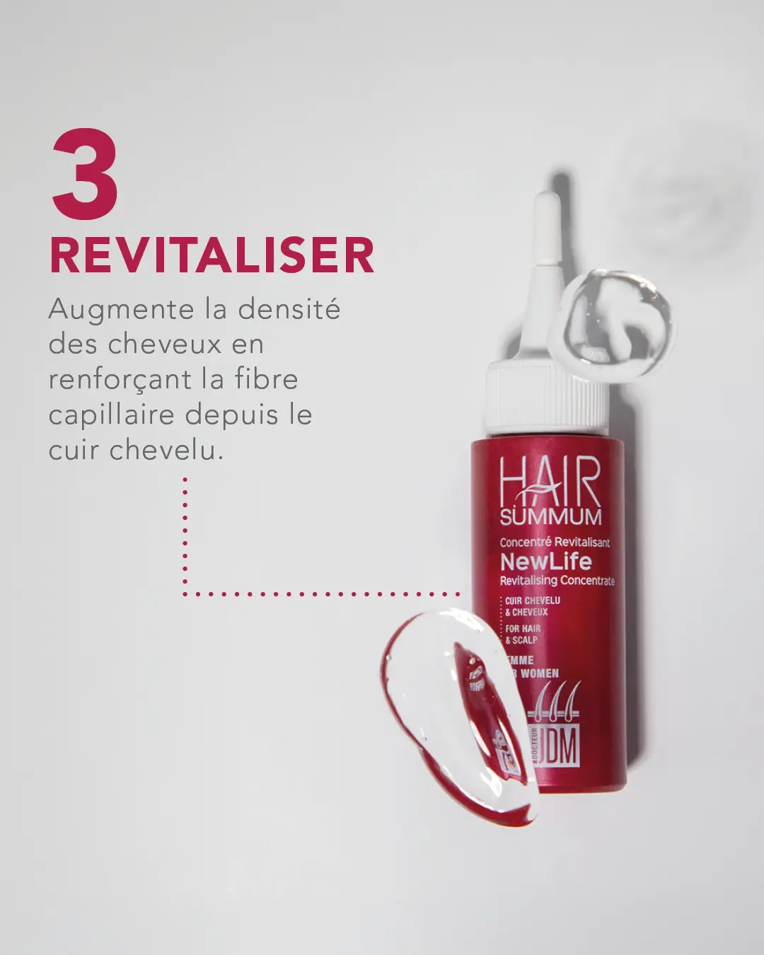 03 — Revitaliser — Hair Summum
